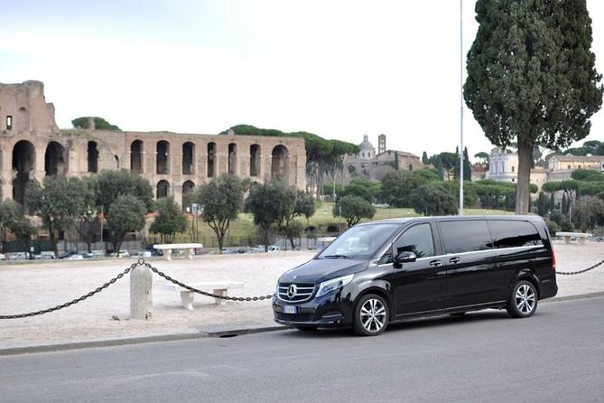 2-Day Best of Rome and Vatican - Luxury Private Tour - Price and Logistics: What Your $963 Buys