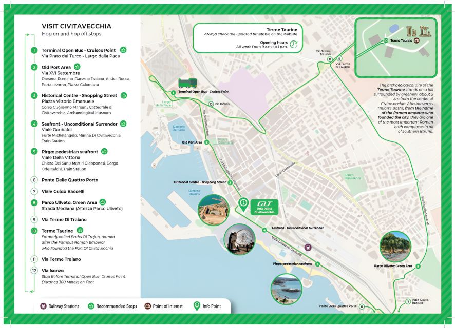 Civitavecchia: Hop-On Hop-Off Bus Ticket with Audio Guide - Key Points to Know Before You Ride