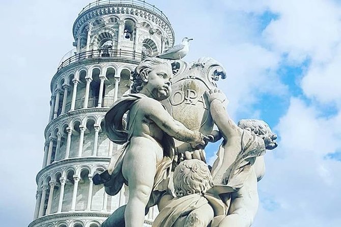 Florence and Pisa from Rome: Enjoy a Full Day Small Group Tour - Price and logistics: what you’re really paying for