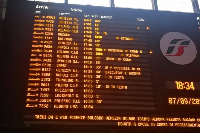 Private Arrival Transfer: Rome Train Station to Hotel - Driver communication and the “arrival anxiety” payoff