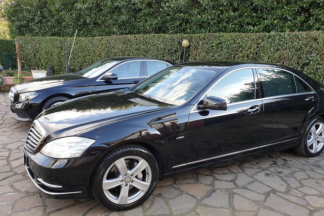 Private Departure Transfer: Hotel to Rome Ciampino Airport - Should You Book This Hotel-to-Ciampino Transfer?
