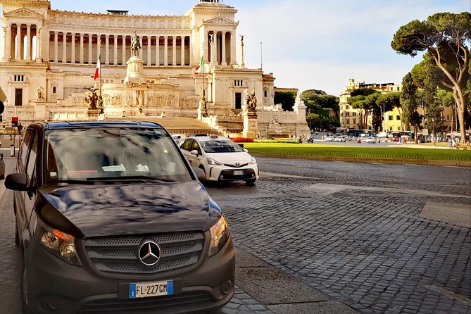 Private Rome City Landmarks & Hidden Gems Tour - Pantheon and Piazza Navona: ancient order meets Baroque theater