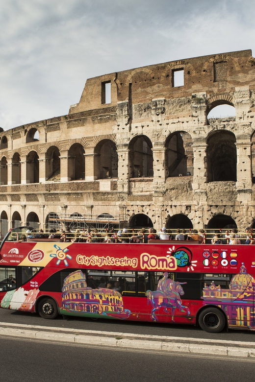 Rome: Hop-on Hop-off Bus Tour and Colosseum Experience - Redeeming your voucher at Via Paola (and why this matters)
