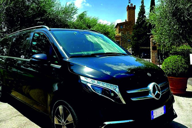 Rome Hotel to Fiumicino FCO Airport: Private Transfer - Navigating Rome on the Way to FCO: Traffic, Weather, and Route Reality