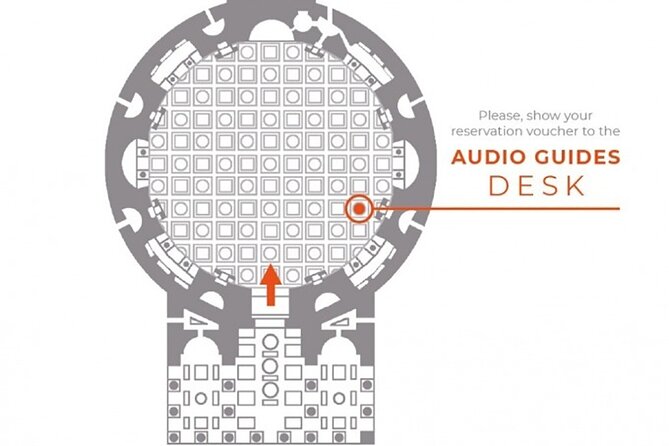 Rome’s Best-Preserved Monument: Pantheon-Fast Track & Guided Tour - Meeting Point and the Fastest Path to Not Getting Lost