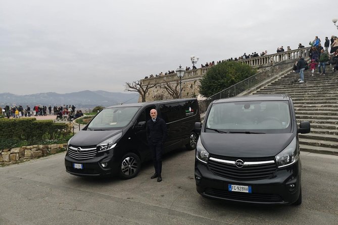Rome Shuttle Day Transfer: City Center to Fiumicino Airport - Hotel Pickup Inside the Aurelian Walls: Fast Start, Less Hassle