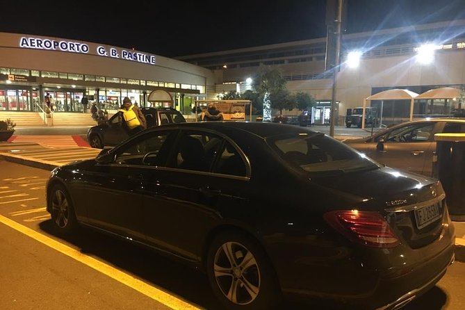 Transfer from Rome to the Rome Airports - Who should book this transfer—and who might not need it